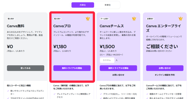 Canva　新料金　月額料金　1,180円　2025年8月最新
