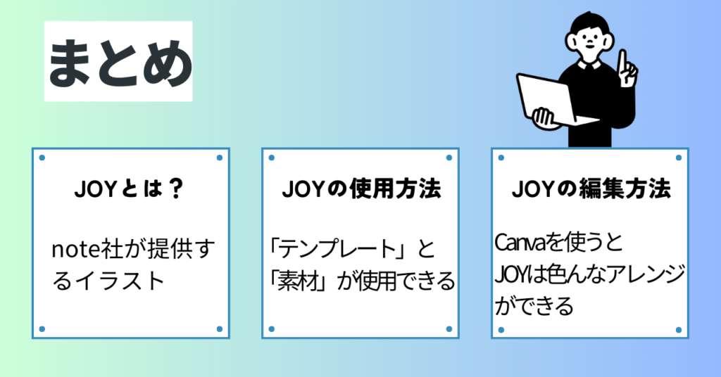 Canva　JOY　まとめ