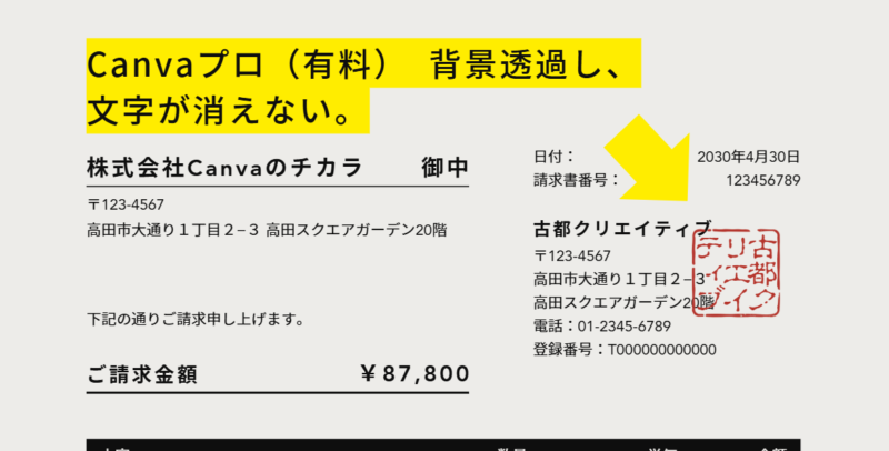 Canva プロ 有料 電子印鑑 文字が消えない